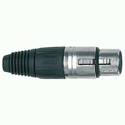 Разъемы XLR (тип 1)