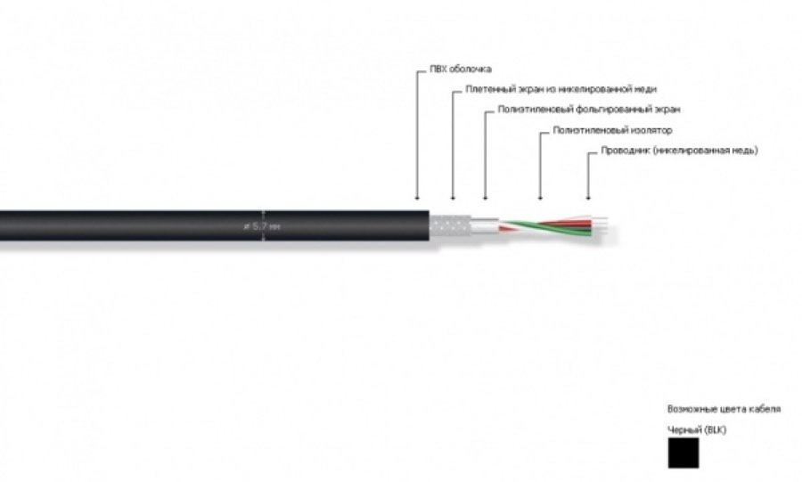 MrCable  EPOCA DXII  для DMX, DMX512,  Проводники -  4 * 0.34mm2, экран
