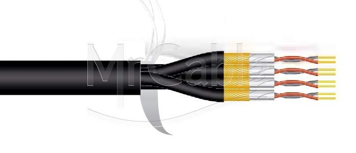MrCable TRIUMPH 24 MKII