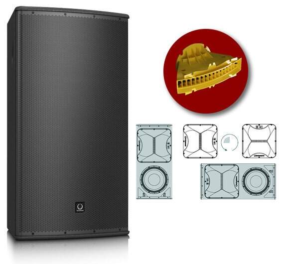 Turbosound ATHENS TCS152/94-R всепогодная 2-полосная инсталл. пассив/би-амп АС, 15"+1.4" вращаемый в