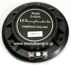 Wharfedale Tweeter для EVPX215