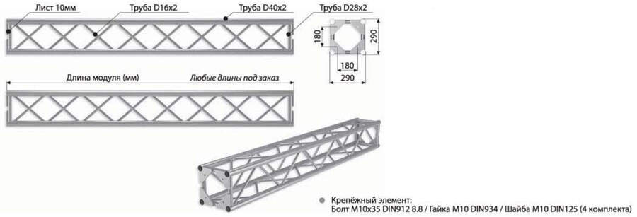 Imlight Q29-4000 - Прямой модуль квадратной конфигурации 